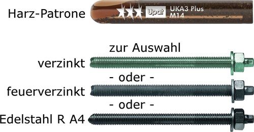 Ankerstange reaktionsanker - ankerstange, +
